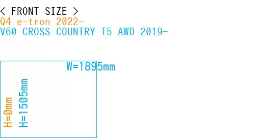 #Q4 e-tron 2022- + V60 CROSS COUNTRY T5 AWD 2019-